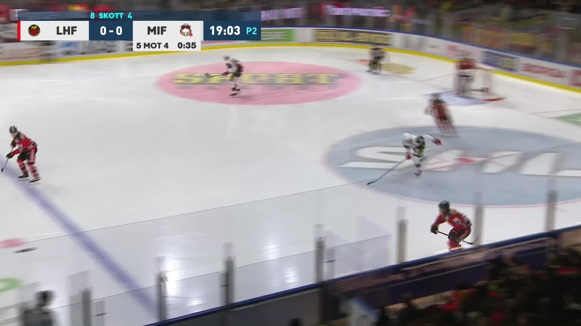 Luleå Hockey - Malmö Redhawks