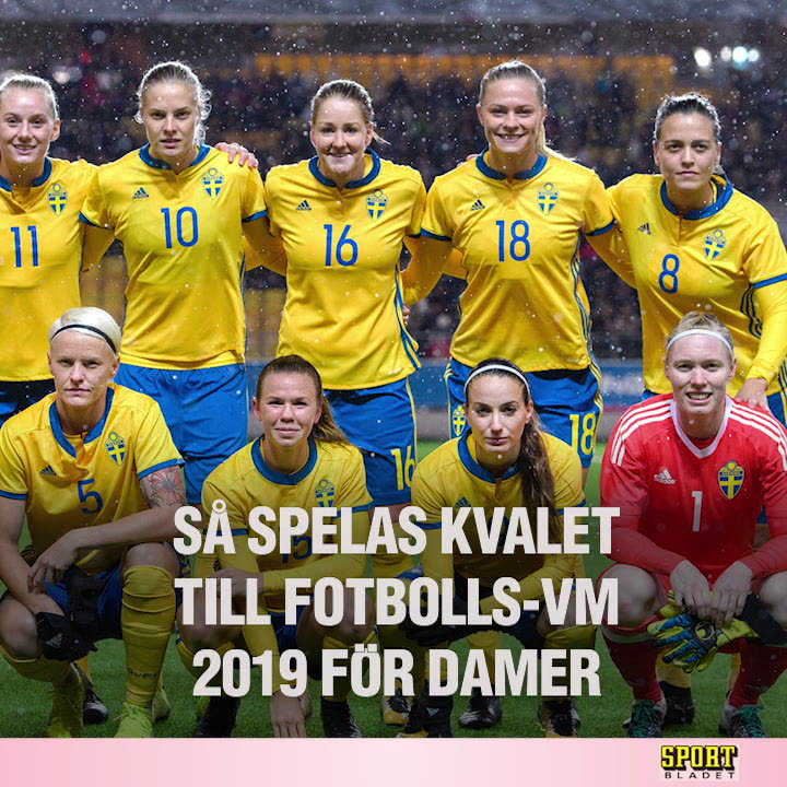 Så spelas VM-kvalet i fotboll för damer