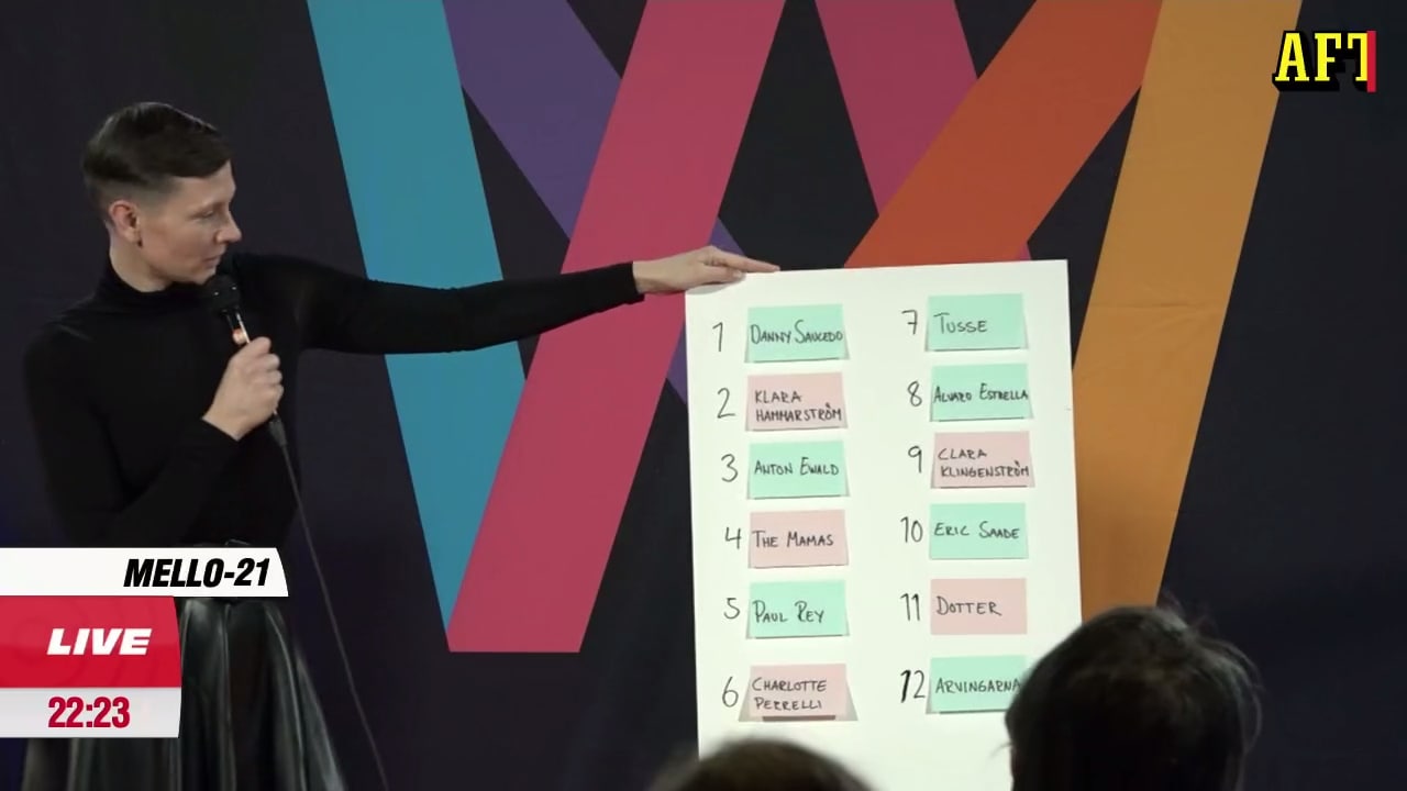 SVT: Så startar artisterna i finalen