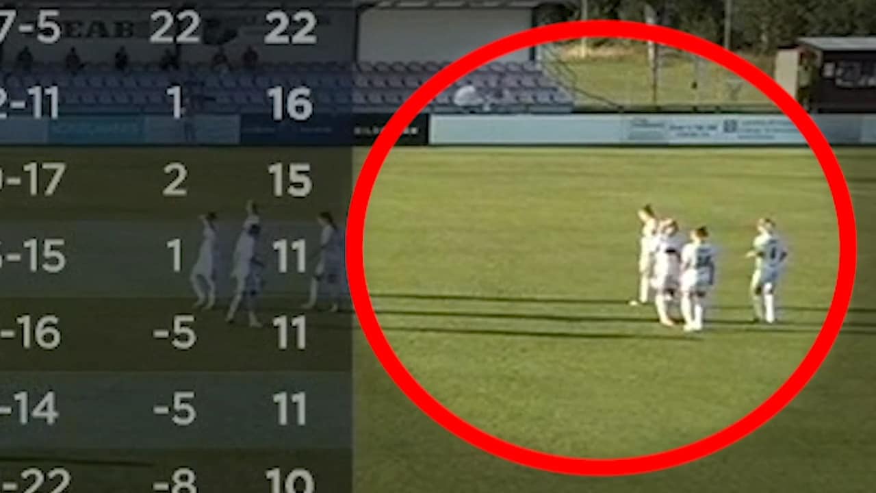 Göteborgduons märkliga ritual