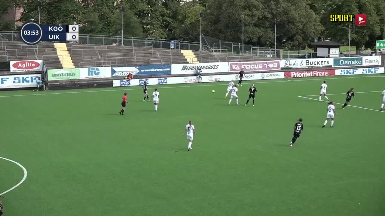 Kopparbergs/Göteborg tar nionde raka segern – nollade Umeå