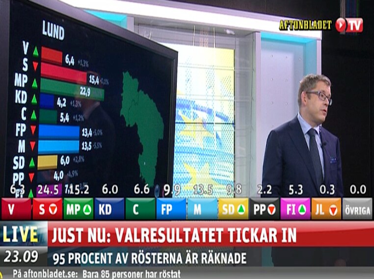 Här är de extrema länen