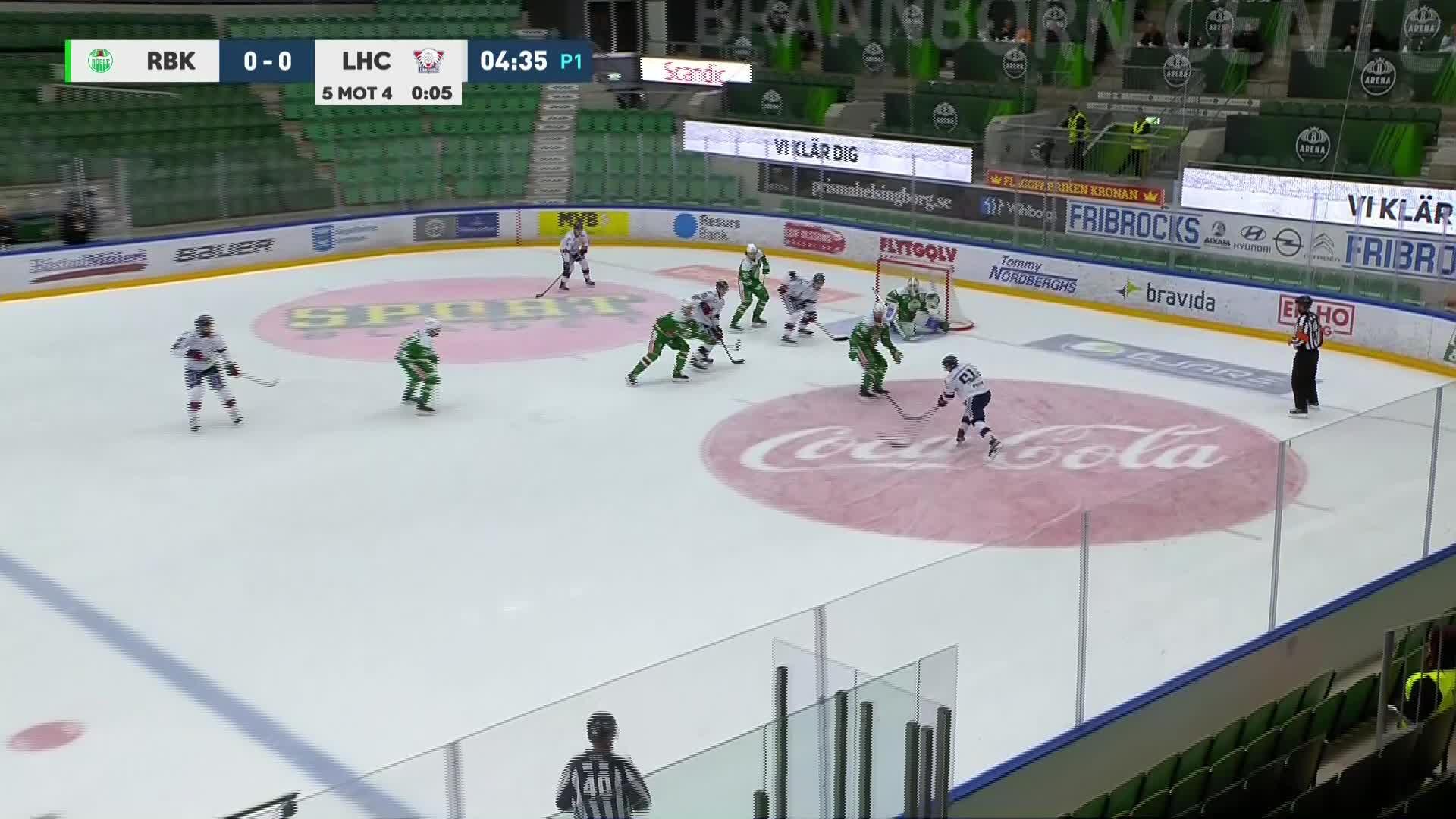 Rögle BK - Linköping HC