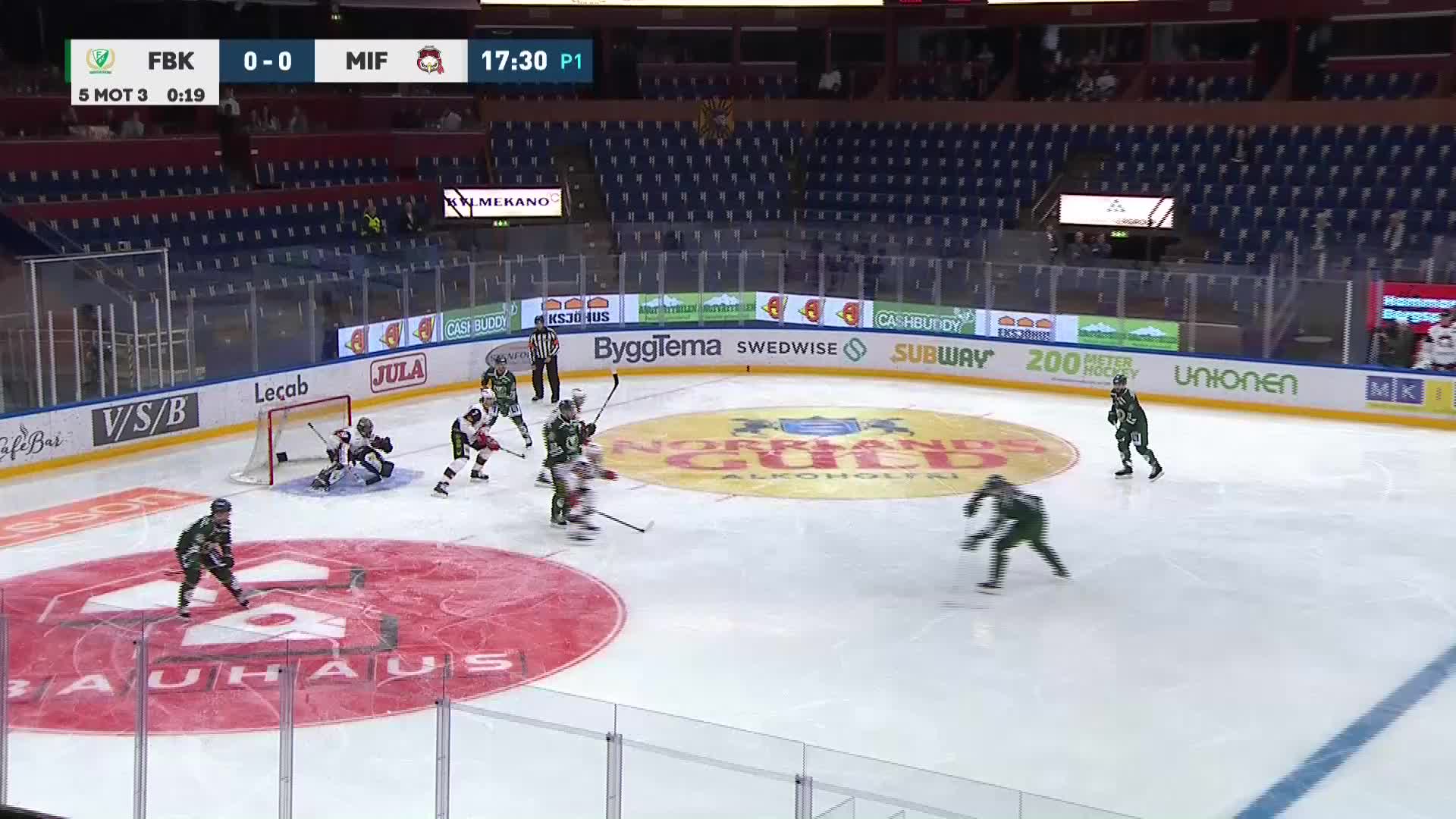 Vinst för Malmö efter stark mittenperiod