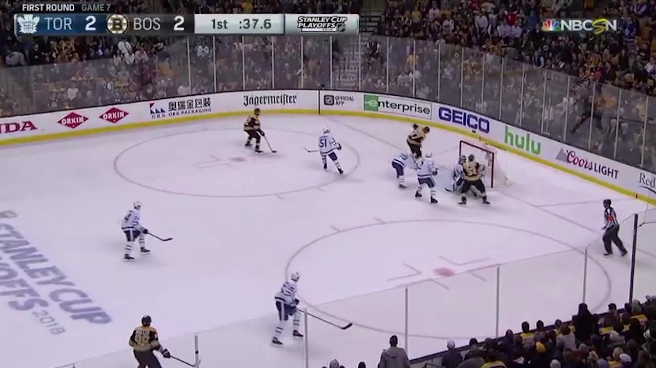 Hetaste från nattens Game 7