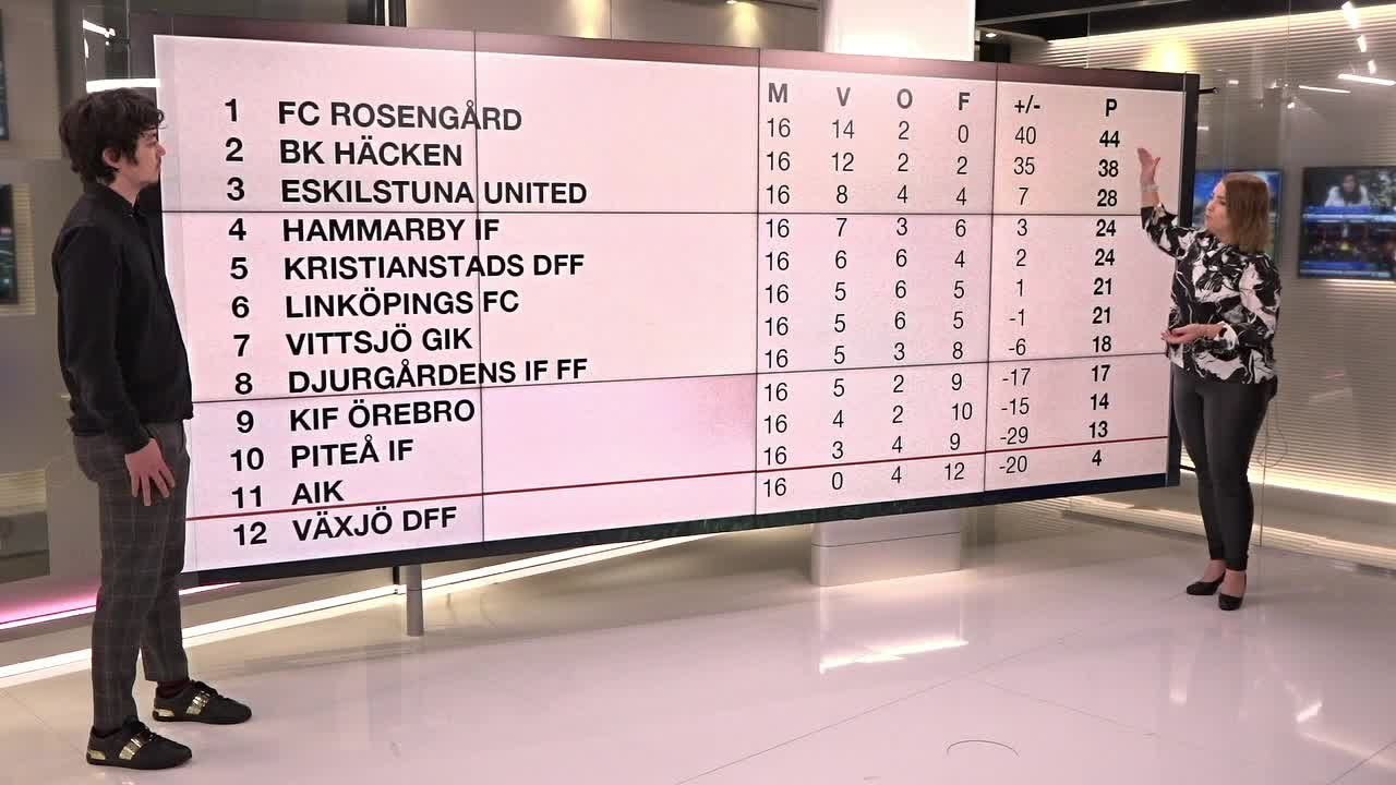 Segertåget: "Mest exklusiva du kan hitta"