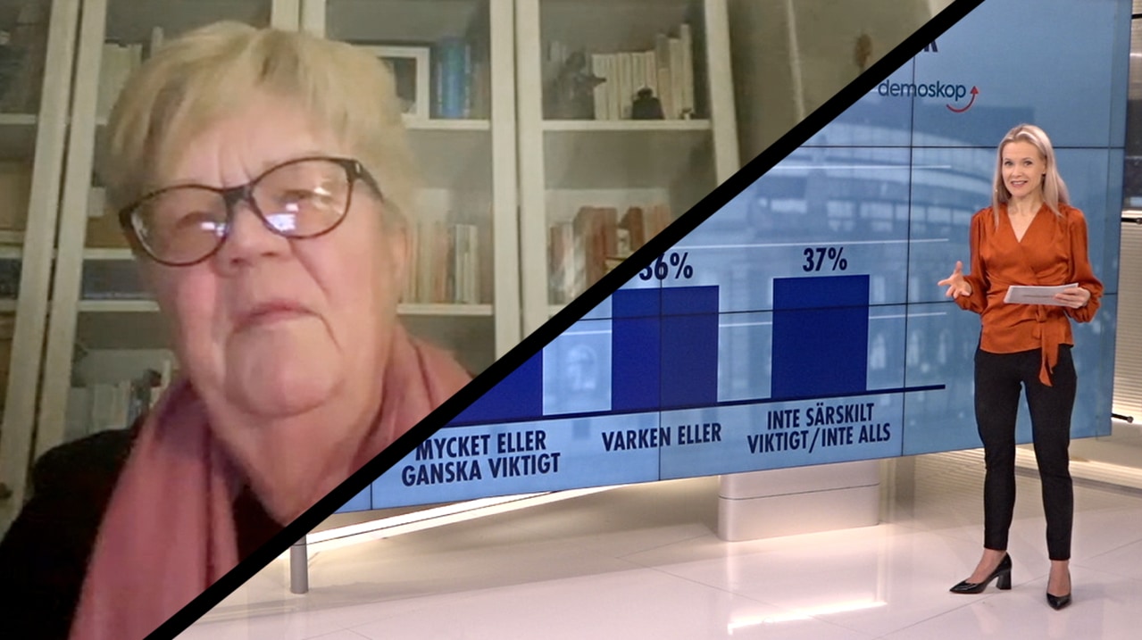 Kvinnlig statsminister – så tycker väljarna