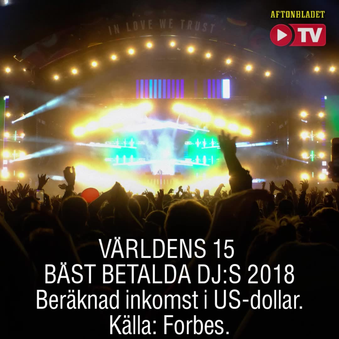 Världens 15 bäst betalda DJ:s 2018