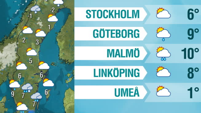 Påskens väder kan bli av det kallare slaget