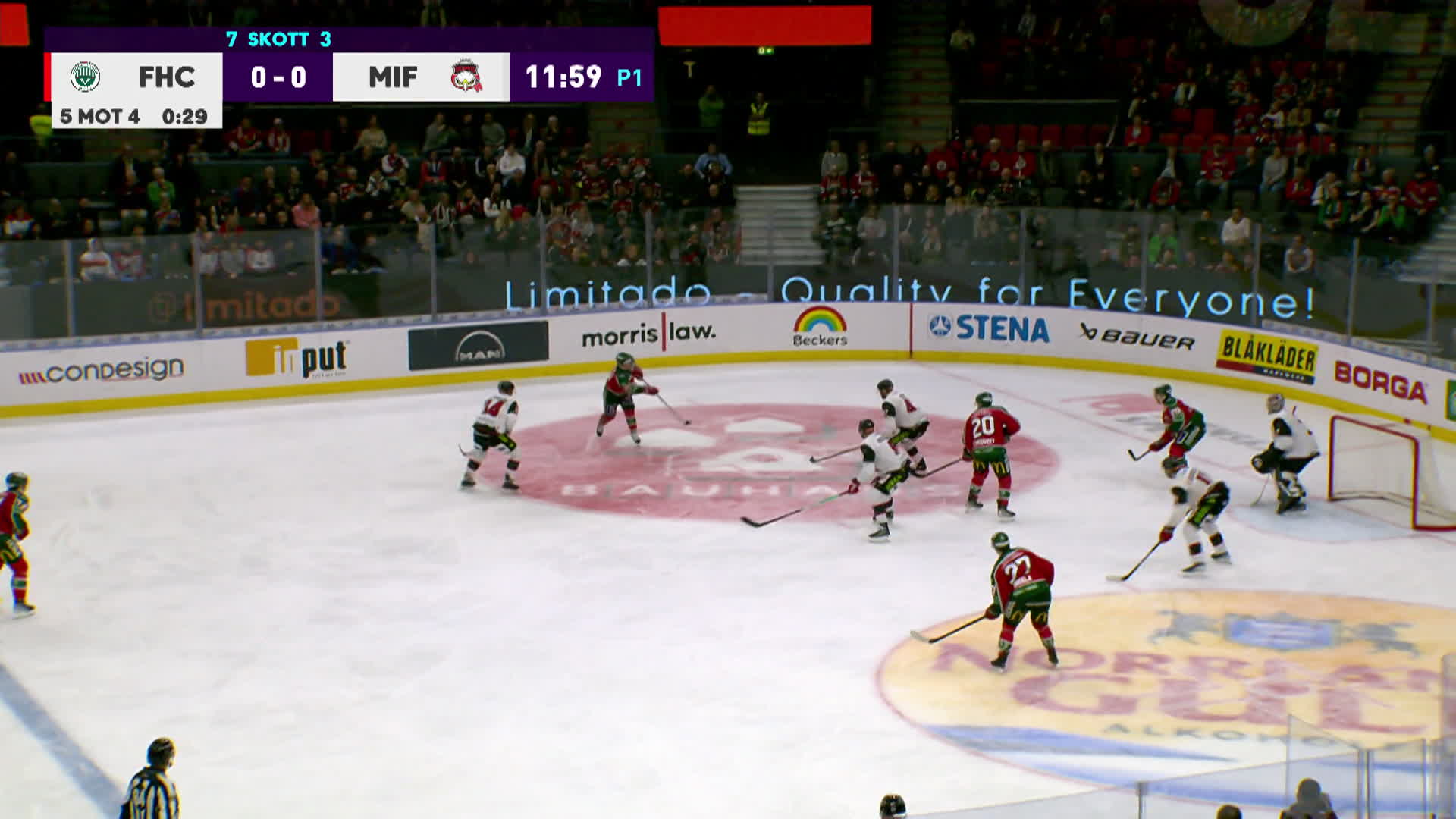 Malmö Redhawks: Frölunda HC - IF Malmö Redhawks