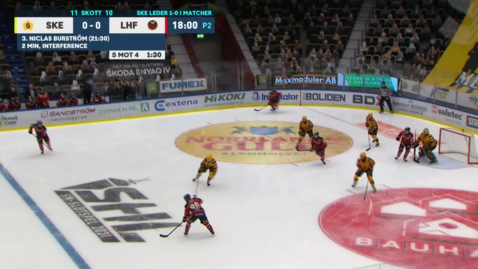 Luleå kvitterade i kvarten mot Skellefteå