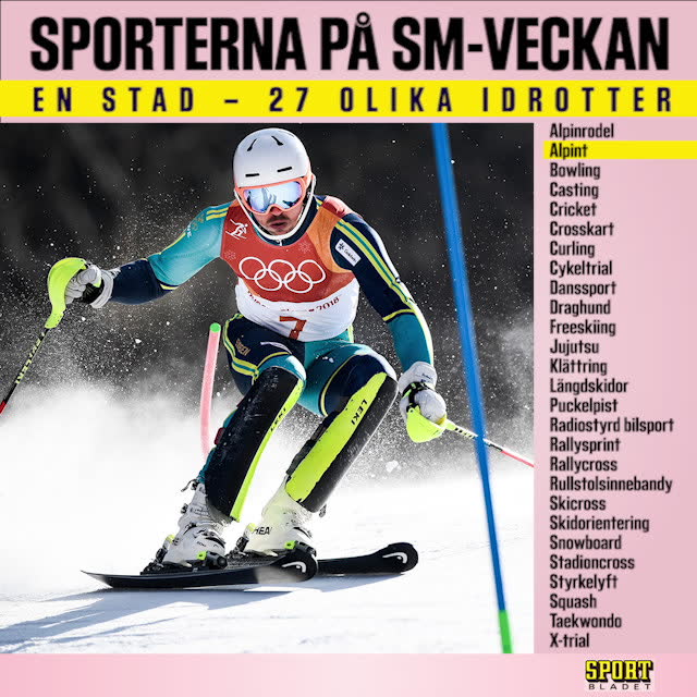 De gör upp om SM-guld på vinterveckan 2018