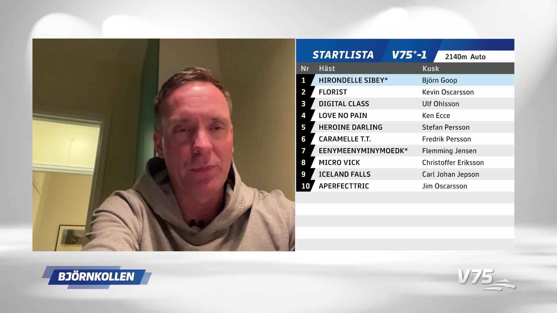 ”Det är självklart min bästa V75-chans”