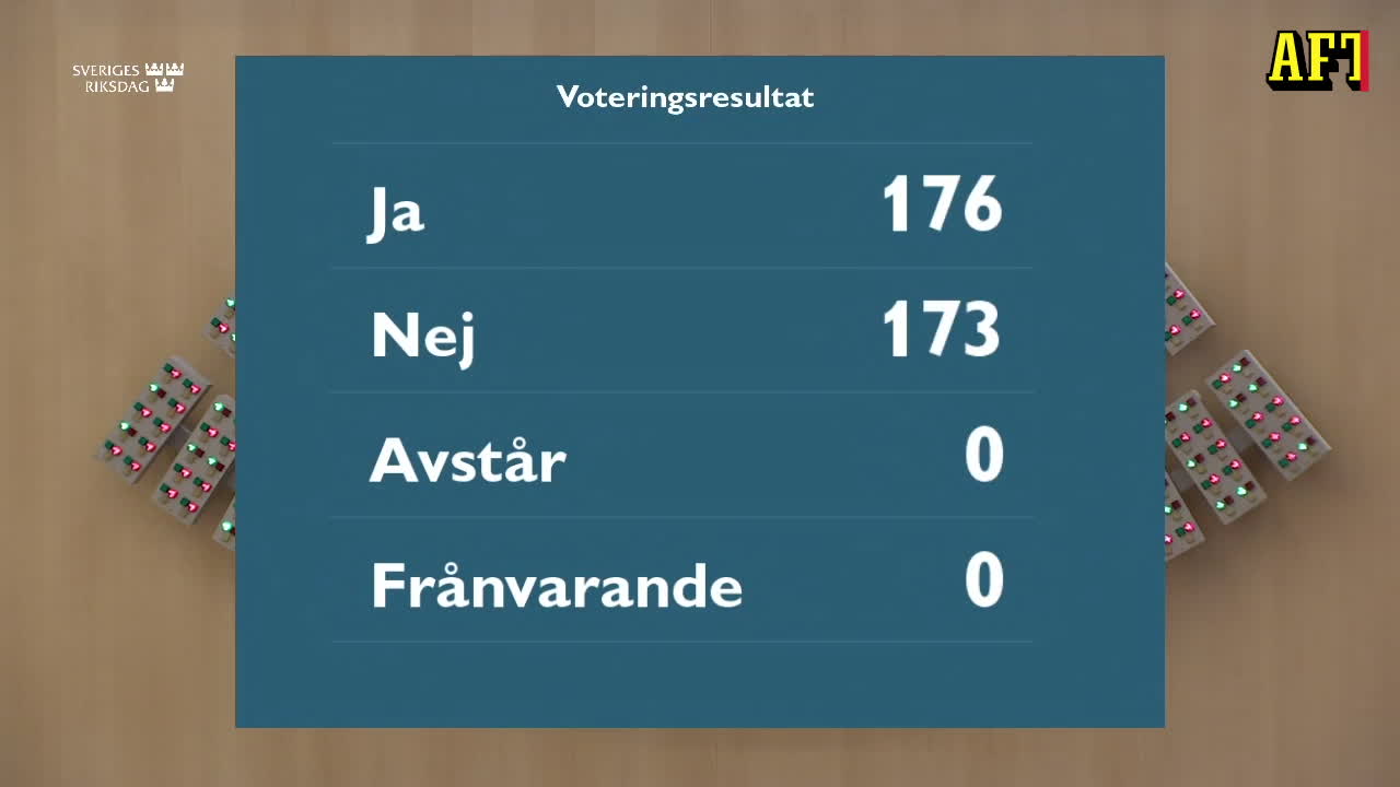 Statsministeromröstningen:: Kritiken, hyllningarna, analysen – och kusliga skriket