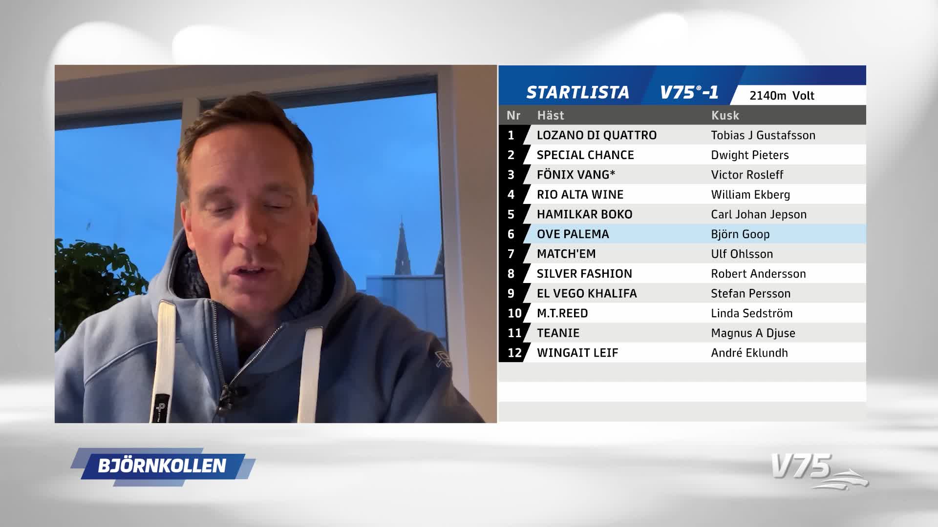 ”Visar jättebra form – bästa V75-spiken”