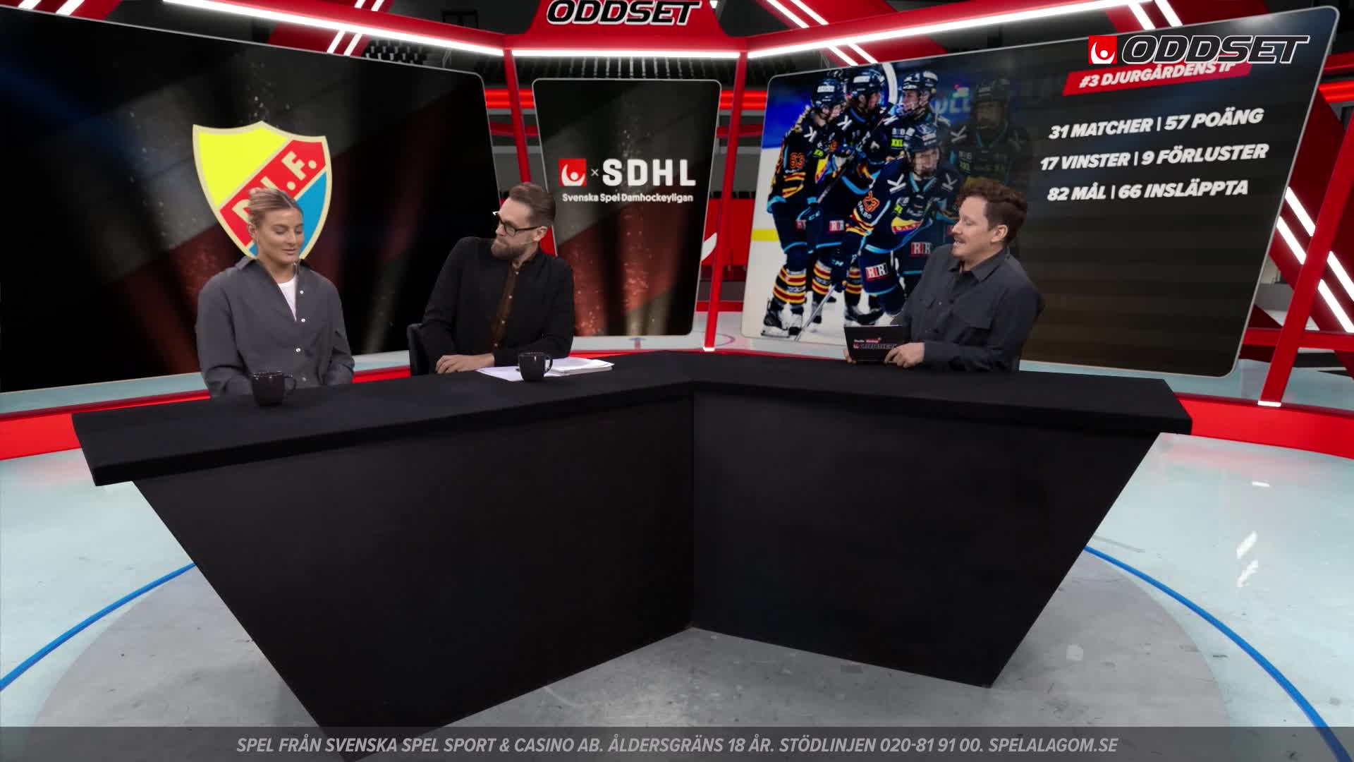 Studio Oddset Hockey  —  Slutspel SDHL