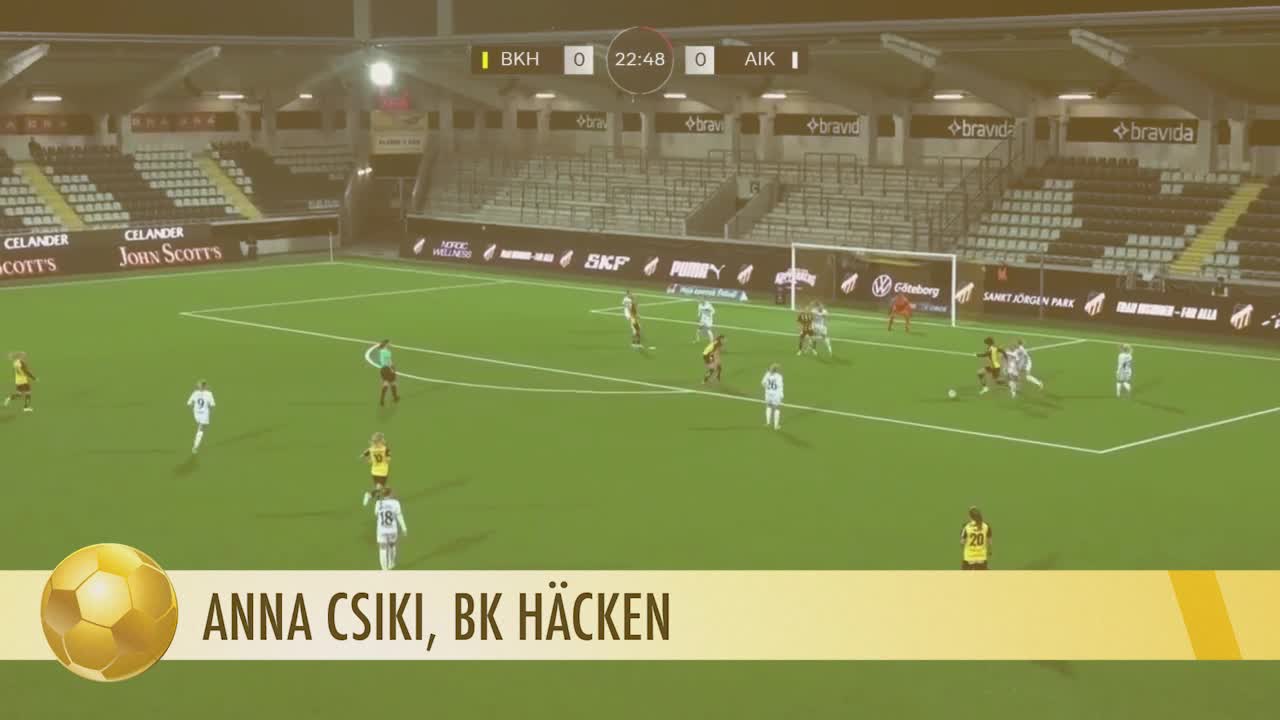 Årets hattrick - Anna Csiki, BK Häcken