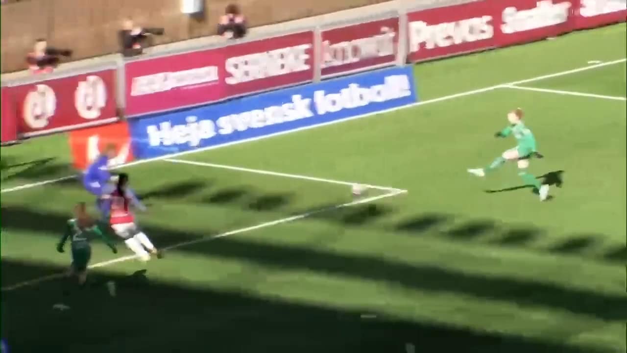 Se målen som gav Hammarby segern mot Uppsala