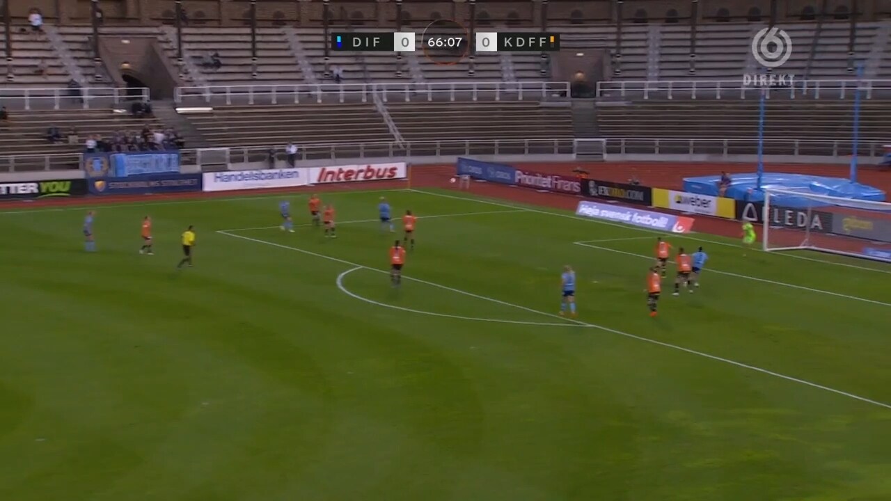 Här tappar Djurgården segern på tilläggstid