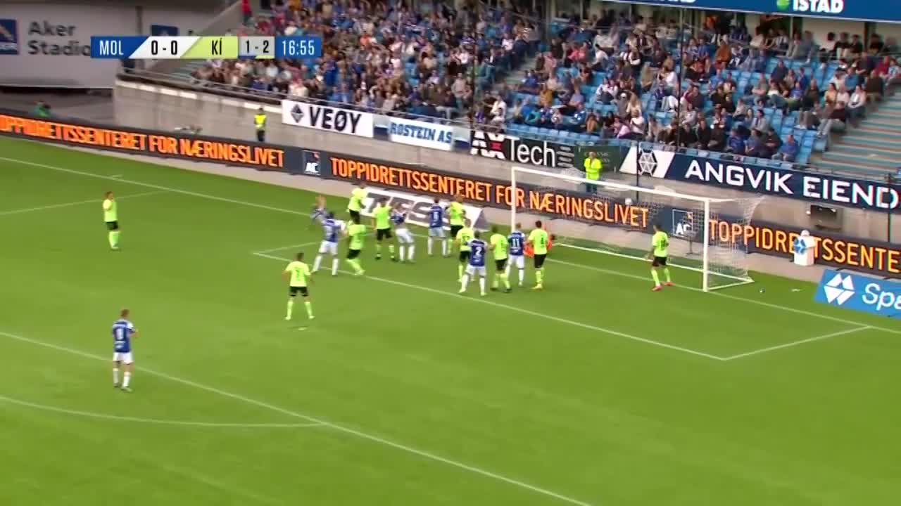 Klaksvik föll på målsnöret i Champions League-kvalet