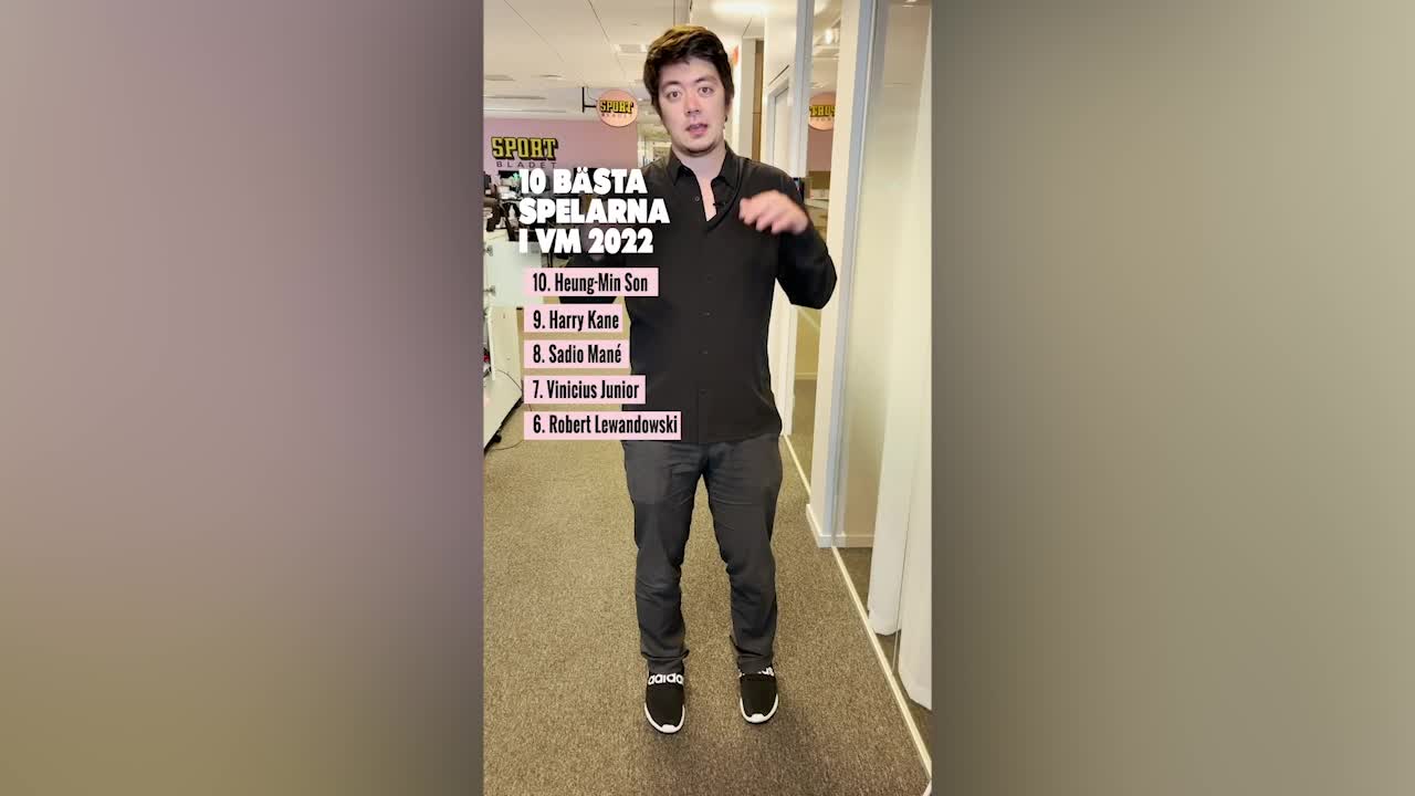 Makoto: Topp 10 spelare i VM