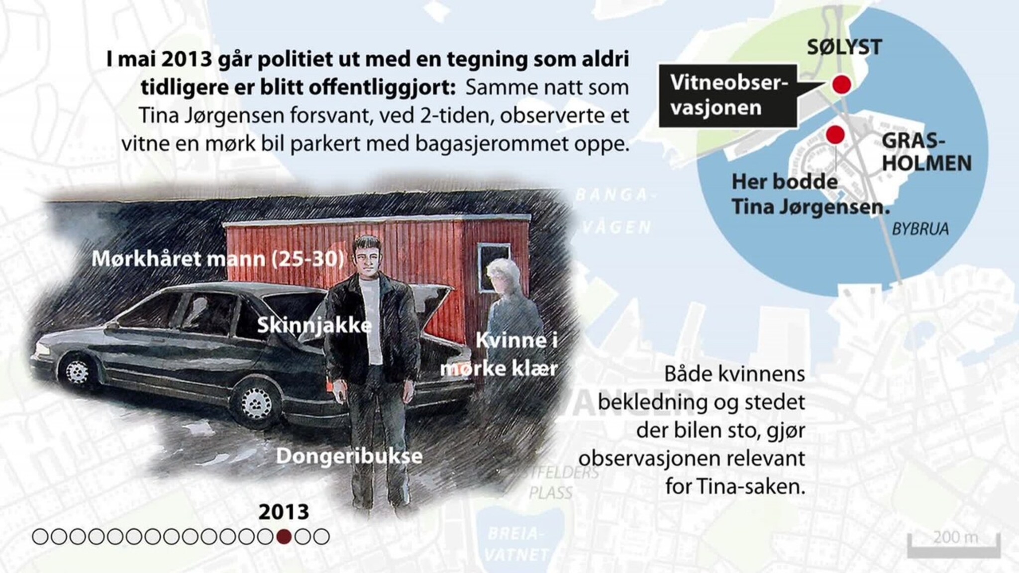 Drapet på Tina Jørgensen