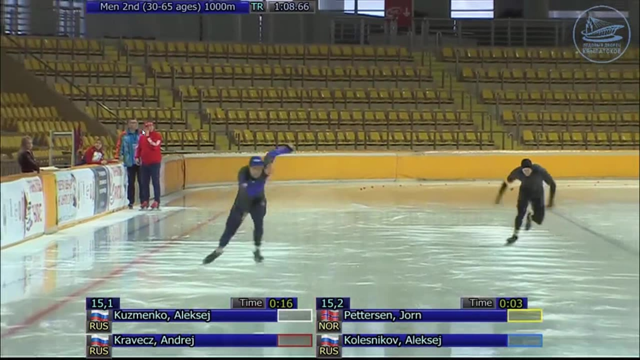 Jørn Pettersen - 1000 meter i masters-VM