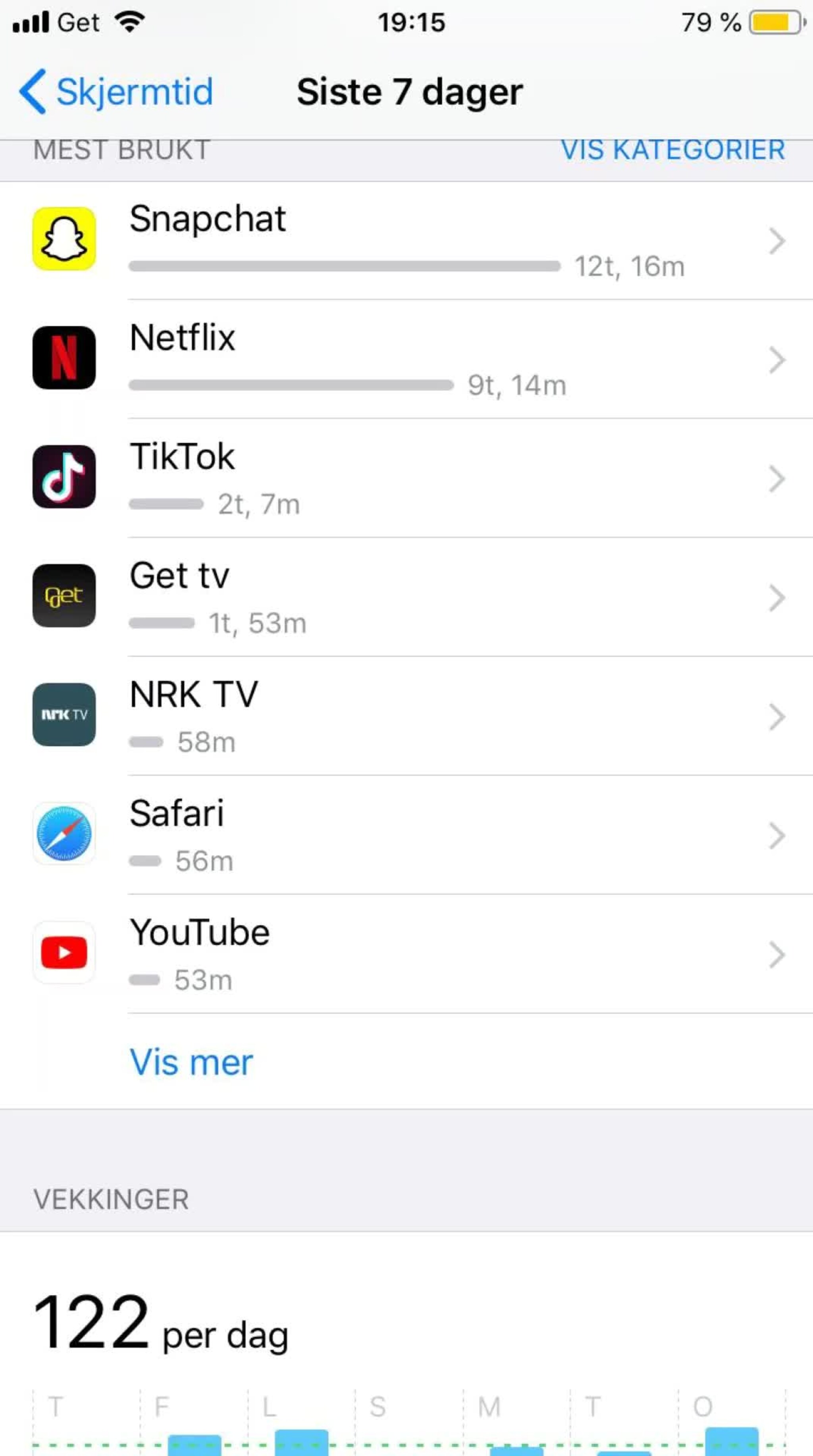 Skjermtid Grim høyde
