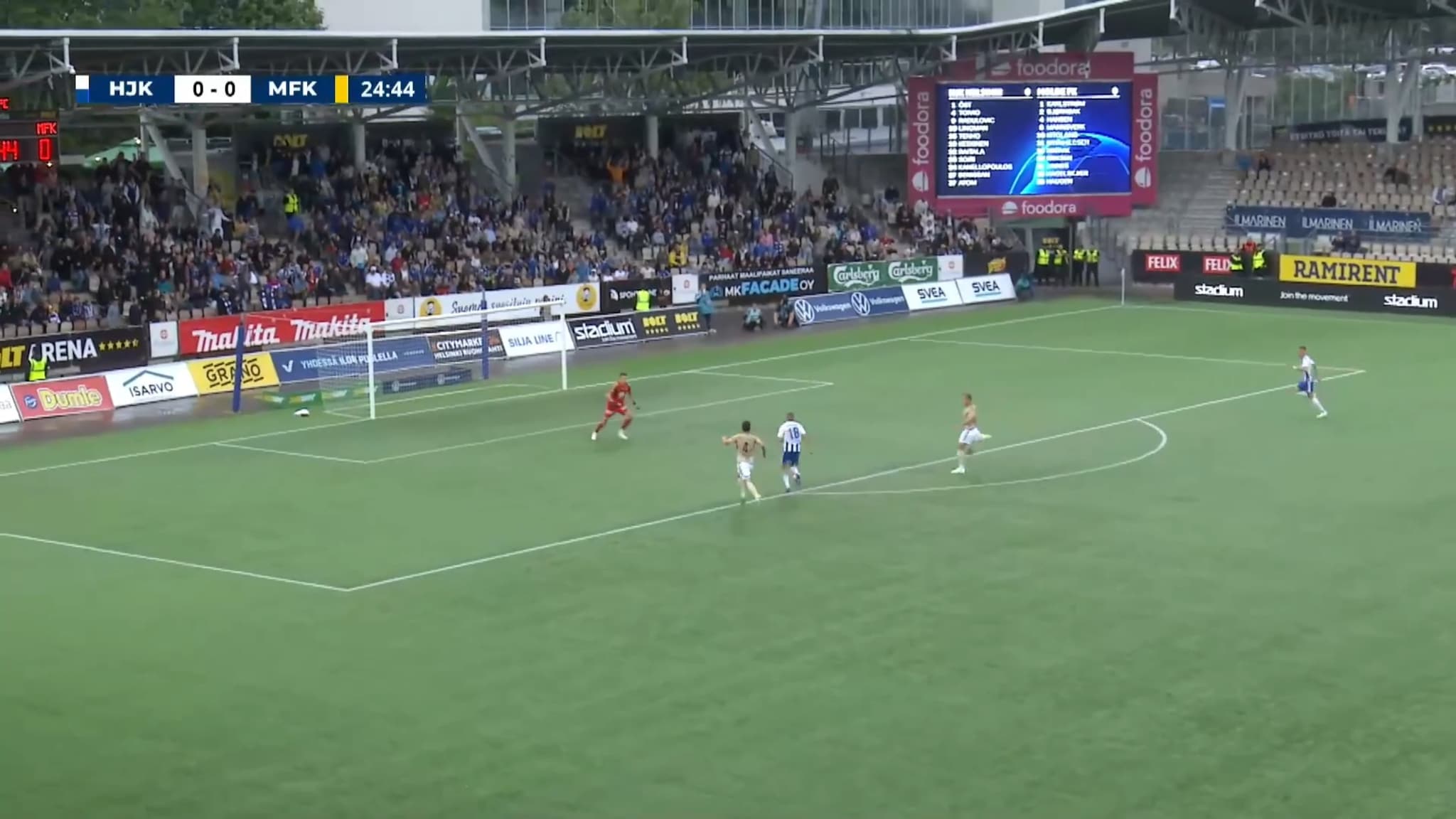 Høydepunkter HJK - Molde