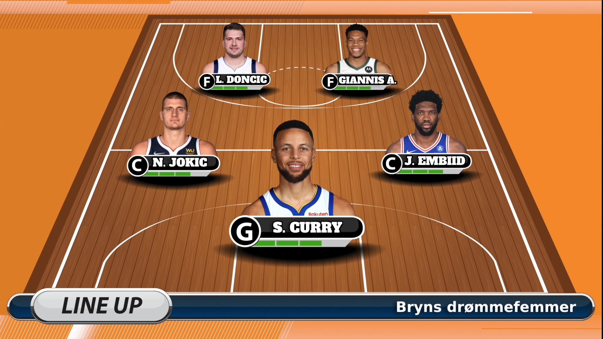 Bryn Her er årets lag i NBA VGTV